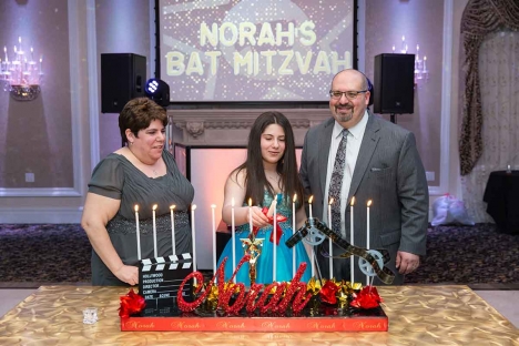 Bar Mitzvah Candles Ceremony Venue Mozel Tov